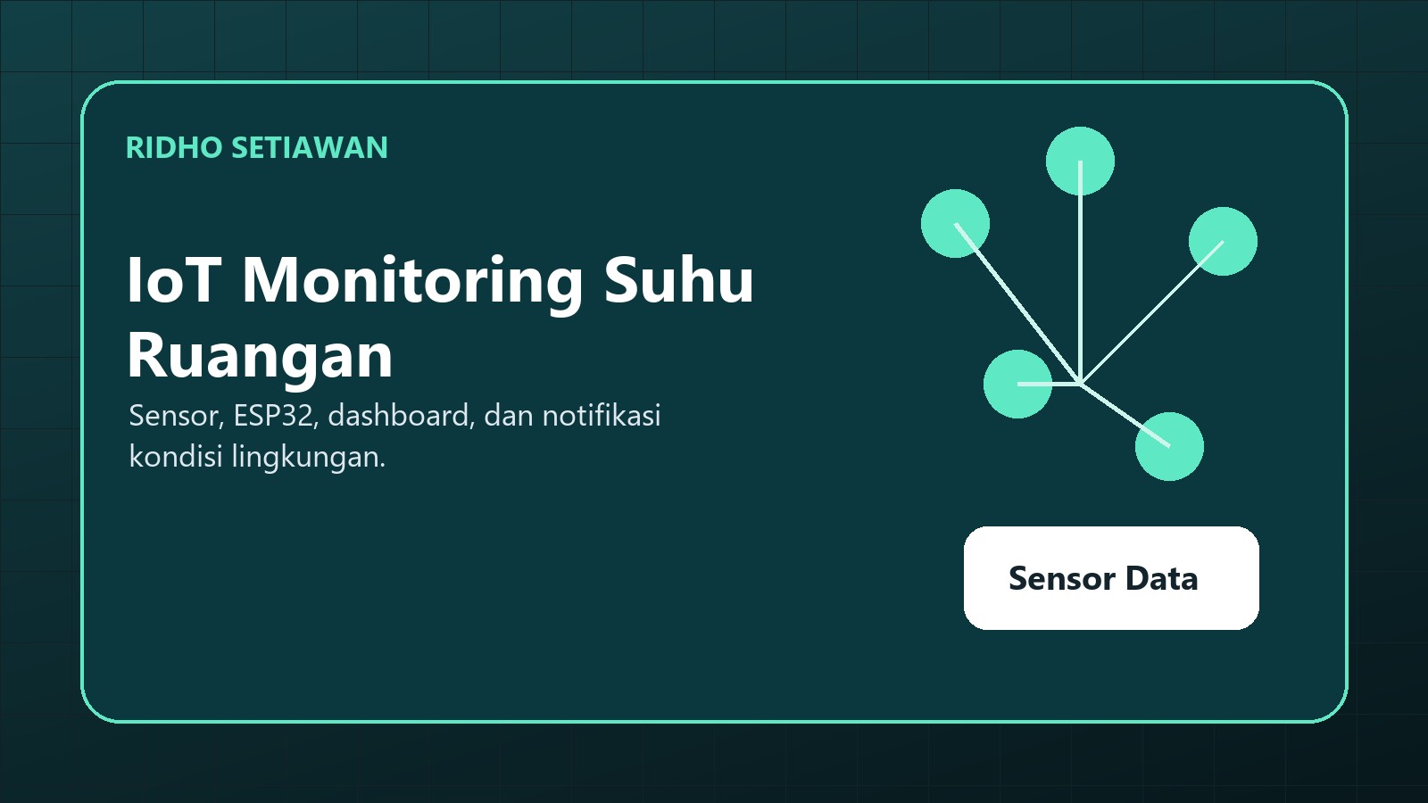 Contoh Penerapan IoT untuk Monitoring Suhu dan Kelembaban Ruangan
