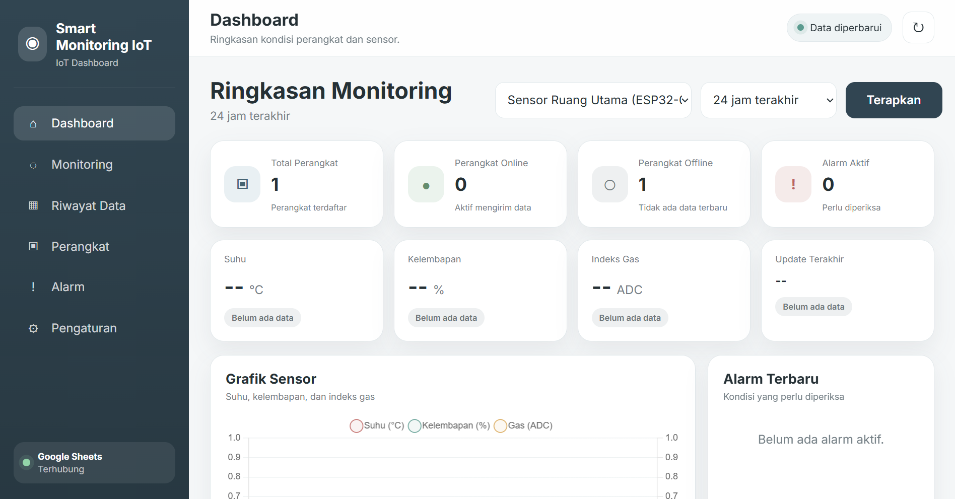 Peracangan Sistem Monitoring Suhu Kelmbaban dan Gas pada ruangan