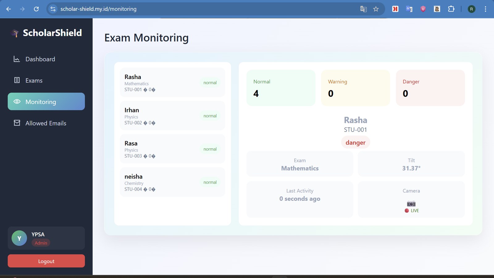 Dashboard monitoring siswa dalam ujian berbasis perangkat IoT