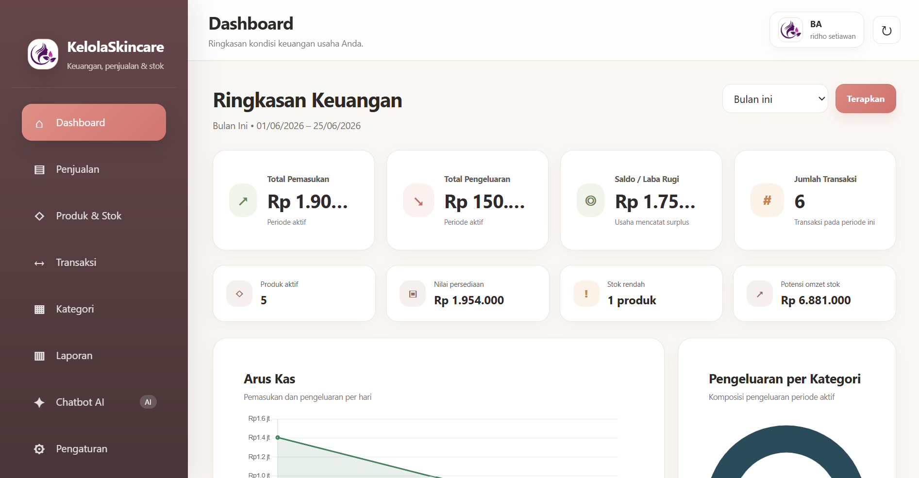 Aplikasi Skincare Report dan Rekap Keuangan